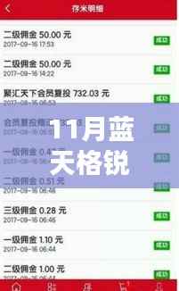 揭秘蓝天格锐十一月最新动态,技术前沿与创新突破