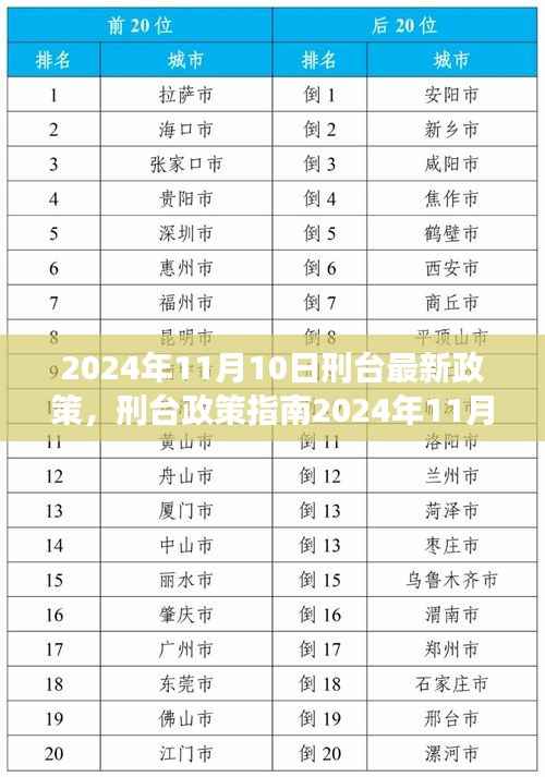 容光焕发 第10页