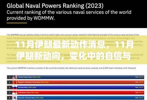 伊朗11月新动向揭秘,自信成就感的励志之旅,正能量满满的消息传递