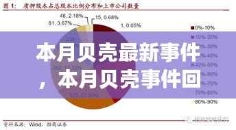 对答如流 第10页
