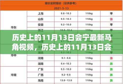 浅笑轻吟梦一曲 第8页