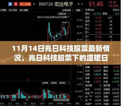 悠然自得 第10页