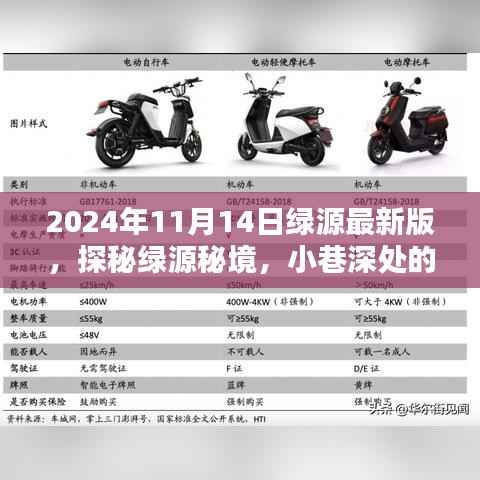 容光焕发 第8页
