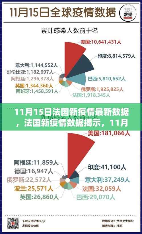 心急如焚 第7页