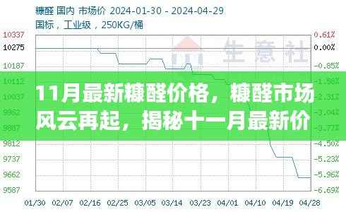 垂头丧气 第5页