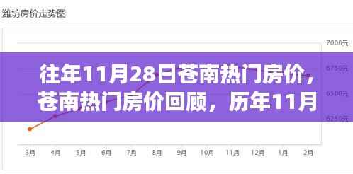文质彬彬 第5页
