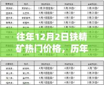 手舞足蹈 第3页