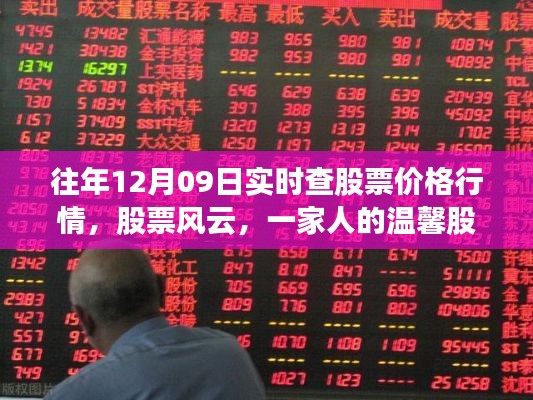 股票风云,一家人温馨股市故事会——实时掌握股票行情
