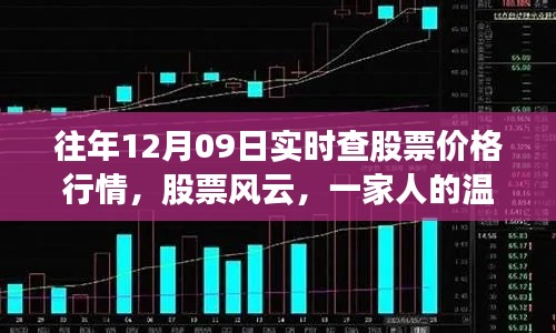 股票风云,一家人温馨股市故事会——实时掌握股票行情