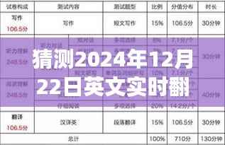 深度解析,英文实时翻译配音背后的故事与影响 —— 以2024年12月22日为时间节点展望