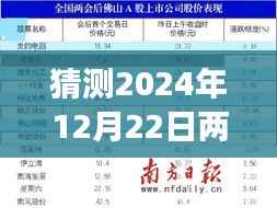 探秘自然秘境,启程于冬至奇迹时刻的预测报告——两会实时报告展望(XXXX年冬至版)