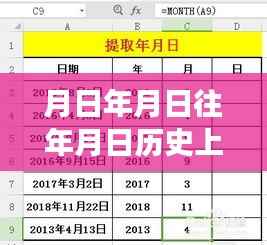 毫秒级实时搜索引擎，历史时刻精准追溯与未来展望