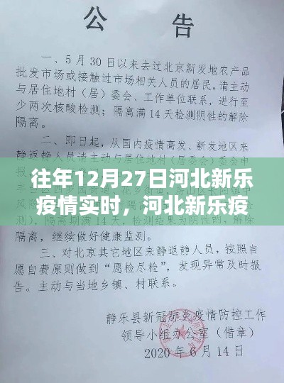 河北新乐往年12月27日疫情实时动态与防疫操作指南(初学者与进阶用户适用)