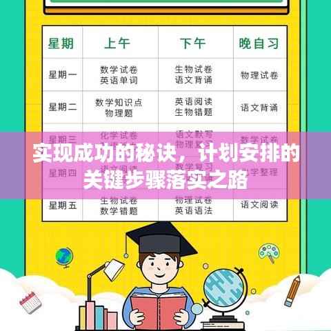 实现成功的秘诀，计划安排的关键步骤落实之路