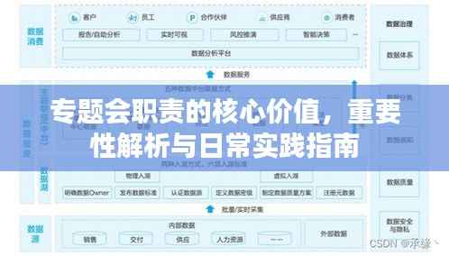 专题会职责的核心价值，重要性解析与日常实践指南