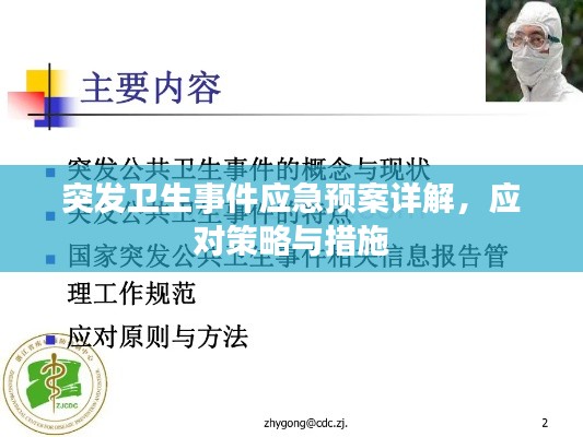 突发卫生事件应急预案详解,应对策略与措施