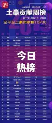 今日热榜视频清单大揭秘,最新消息一网打尽