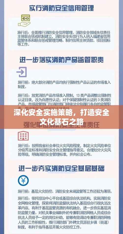 深化安全实施策略，打造安全文化基石之路