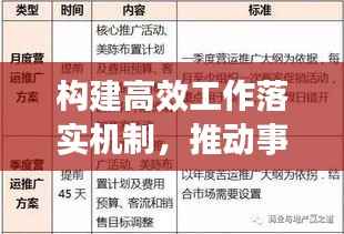 构建高效工作落实机制，推动事业发展的核心引擎