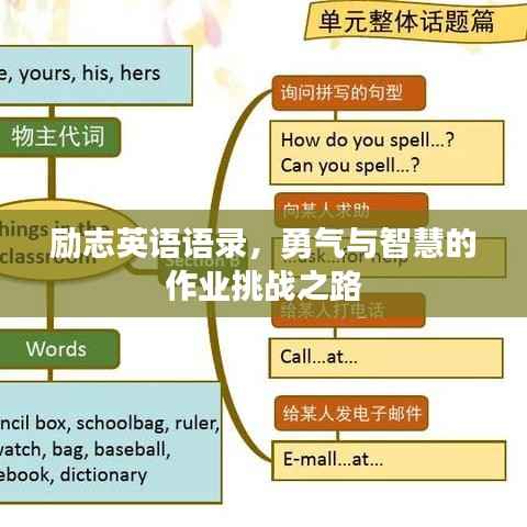 励志英语语录,勇气与智慧的作业挑战之路