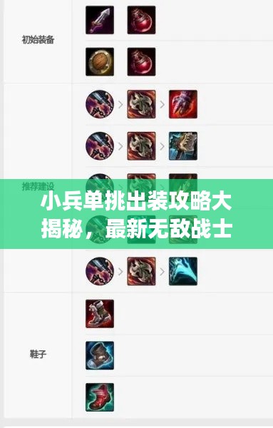 小兵单挑出装攻略大揭秘,最新无敌战士装备组合,助你称霸战场!