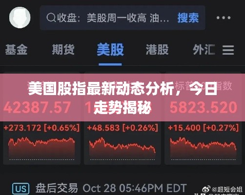 美国股指最新动态分析,今日走势揭秘