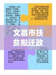 文昌市扶贫搬迁政策解读,最新文件内容概览