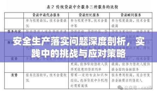 安全生产落实问题深度剖析,实践中的挑战与应对策略
