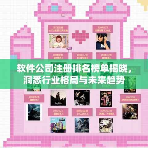 软件公司注册排名榜单揭晓,洞悉行业格局与未来趋势