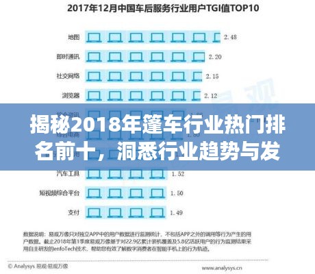 揭秘2018年篷车行业热门排名前十,洞悉行业趋势与发展方向