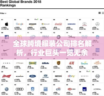 全球跨境服装公司排名解析,行业巨头一览无余