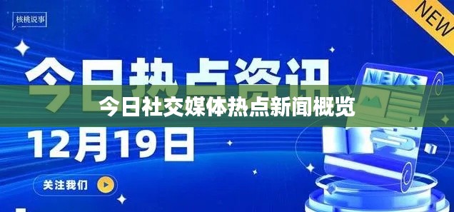 今日社交媒体热点新闻概览