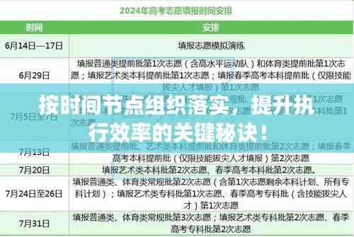 按时间节点组织落实,提升执行效率的关键秘诀!