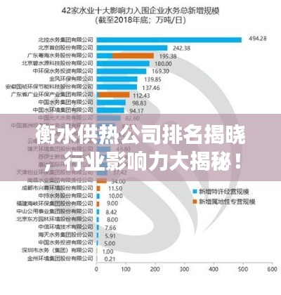 衡水供热公司排名揭晓,行业影响力大揭秘!