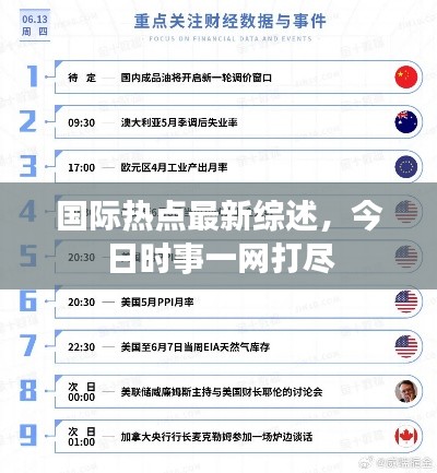 张弛不定